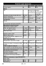 Предварительный просмотр 414 страницы Kärcher 1.811-942.0 Original Instructions Manual