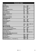 Предварительный просмотр 13 страницы Kärcher 12 C Bp Manual