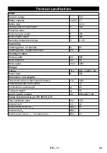 Предварительный просмотр 25 страницы Kärcher 12 C Bp Manual