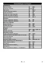 Предварительный просмотр 37 страницы Kärcher 12 C Bp Manual