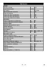 Предварительный просмотр 49 страницы Kärcher 12 C Bp Manual