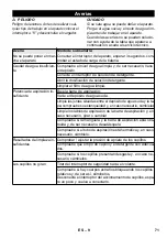 Предварительный просмотр 71 страницы Kärcher 12 C Bp Manual