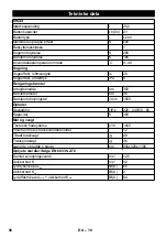 Предварительный просмотр 96 страницы Kärcher 12 C Bp Manual