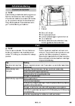 Предварительный просмотр 105 страницы Kärcher 12 C Bp Manual