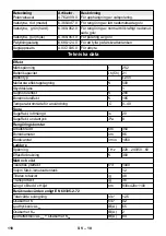 Предварительный просмотр 118 страницы Kärcher 12 C Bp Manual