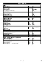 Предварительный просмотр 129 страницы Kärcher 12 C Bp Manual