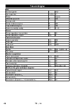 Предварительный просмотр 152 страницы Kärcher 12 C Bp Manual