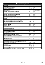 Предварительный просмотр 165 страницы Kärcher 12 C Bp Manual