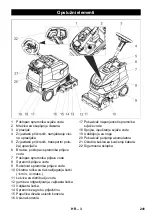 Предварительный просмотр 241 страницы Kärcher 12 C Bp Manual