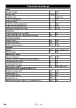 Предварительный просмотр 308 страницы Kärcher 12 C Bp Manual