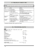 Preview for 14 page of Kärcher 1500 G Operating Instructions Manual