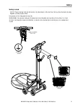 Предварительный просмотр 9 страницы Kärcher 1500 Series Operating Instructions Manual