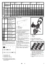 Preview for 7 page of Kärcher 15741040 Manual