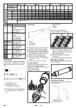 Предварительный просмотр 106 страницы Kärcher 15741040 Manual