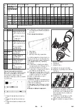 Предварительный просмотр 141 страницы Kärcher 15741040 Manual