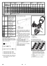 Предварительный просмотр 190 страницы Kärcher 15741040 Manual