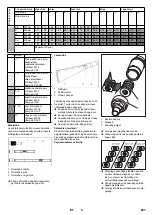 Предварительный просмотр 287 страницы Kärcher 15741040 Manual