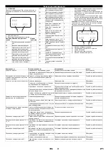 Предварительный просмотр 275 страницы Kärcher 2.509-603.0 Manual