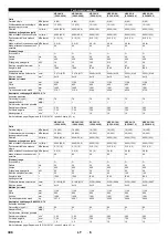 Предварительный просмотр 308 страницы Kärcher 2.509-603.0 Manual