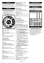 Предварительный просмотр 8 страницы Kärcher 2.642-533.0 Manual