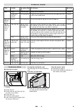 Предварительный просмотр 9 страницы Kärcher 2.642-533.0 Manual