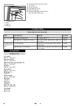 Предварительный просмотр 10 страницы Kärcher 2.642-533.0 Manual