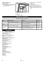 Предварительный просмотр 14 страницы Kärcher 2.642-533.0 Manual