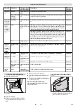 Предварительный просмотр 17 страницы Kärcher 2.642-533.0 Manual