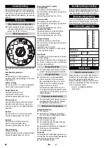 Предварительный просмотр 20 страницы Kärcher 2.642-533.0 Manual