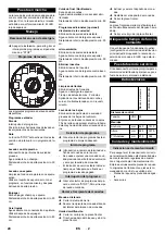 Предварительный просмотр 24 страницы Kärcher 2.642-533.0 Manual