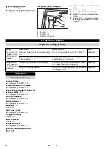 Предварительный просмотр 34 страницы Kärcher 2.642-533.0 Manual