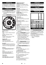 Предварительный просмотр 40 страницы Kärcher 2.642-533.0 Manual