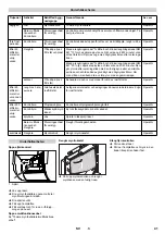 Предварительный просмотр 41 страницы Kärcher 2.642-533.0 Manual