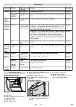 Предварительный просмотр 45 страницы Kärcher 2.642-533.0 Manual