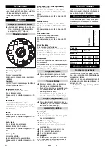 Предварительный просмотр 48 страницы Kärcher 2.642-533.0 Manual