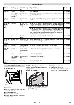 Предварительный просмотр 49 страницы Kärcher 2.642-533.0 Manual