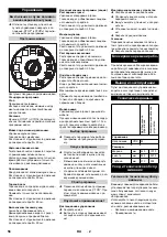 Предварительный просмотр 56 страницы Kärcher 2.642-533.0 Manual