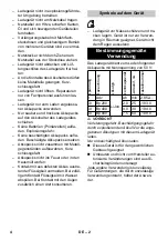 Preview for 4 page of Kärcher 2.852-182.0 Original Instructions Manual
