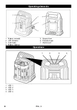 Preview for 12 page of Kärcher 2.852-182.0 Original Instructions Manual