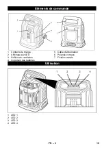 Preview for 19 page of Kärcher 2.852-182.0 Original Instructions Manual