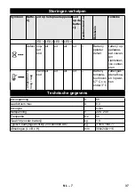 Preview for 37 page of Kärcher 2.852-182.0 Original Instructions Manual