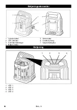 Preview for 54 page of Kärcher 2.852-182.0 Original Instructions Manual