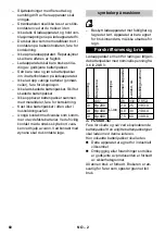 Preview for 60 page of Kärcher 2.852-182.0 Original Instructions Manual