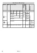 Preview for 62 page of Kärcher 2.852-182.0 Original Instructions Manual