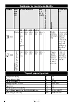 Preview for 86 page of Kärcher 2.852-182.0 Original Instructions Manual