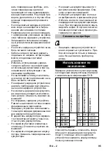 Preview for 95 page of Kärcher 2.852-182.0 Original Instructions Manual