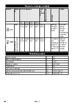 Preview for 156 page of Kärcher 2.852-182.0 Original Instructions Manual