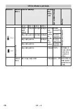 Preview for 174 page of Kärcher 2.852-182.0 Original Instructions Manual