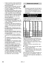 Preview for 186 page of Kärcher 2.852-182.0 Original Instructions Manual