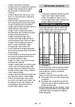 Preview for 193 page of Kärcher 2.852-182.0 Original Instructions Manual